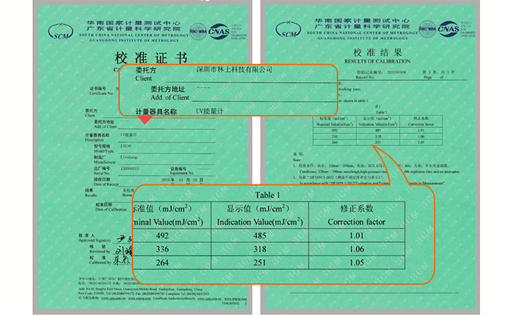 UV能量計校準證書