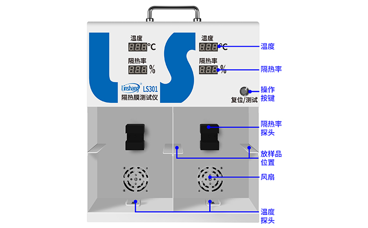 太陽(yáng)膜隔熱率測(cè)溫箱