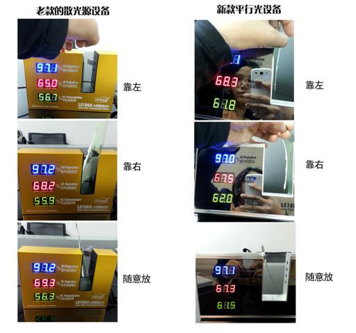 平行光太陽膜測(cè)試儀 平行光太陽膜測(cè)試儀