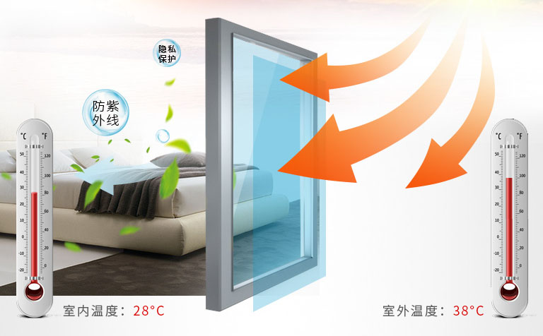 建筑隔熱膜的作用 建筑隔熱膜的作用